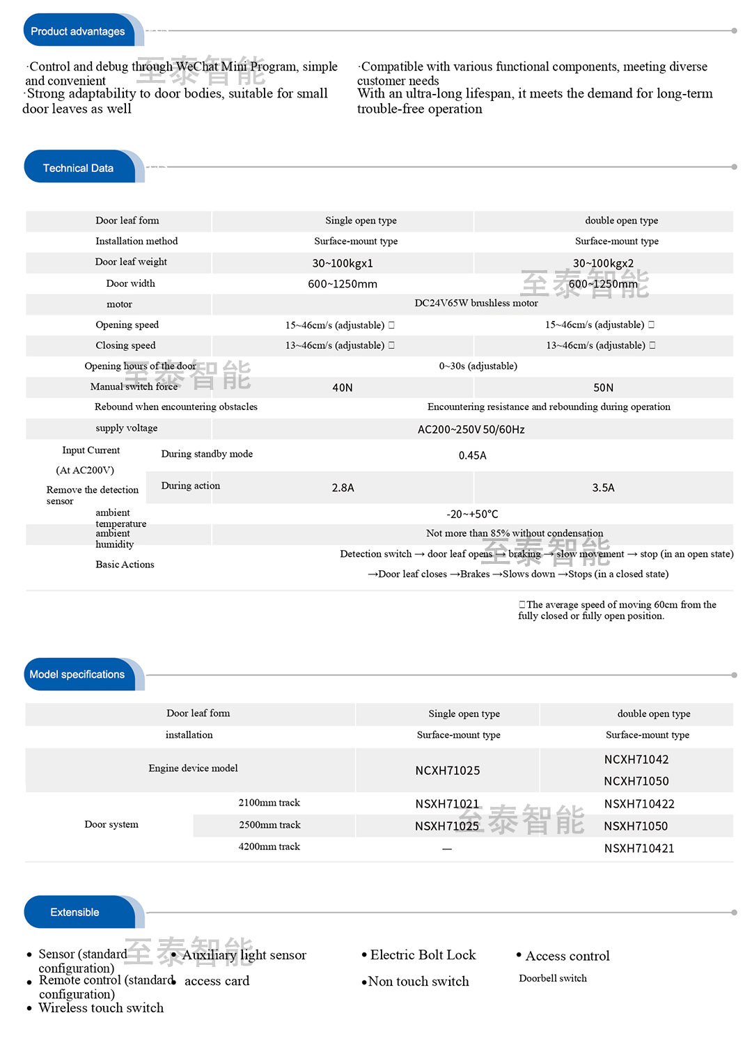 Panasonic automatic sliding door H7
